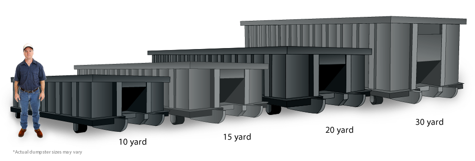 Brooklyn Dumpster Rental Sizes
